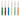 Set aus Gemüsemessern + Tafelmessern mit Wellenschliff